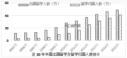 www.xiangpi.com