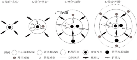 www.xiangpi.com