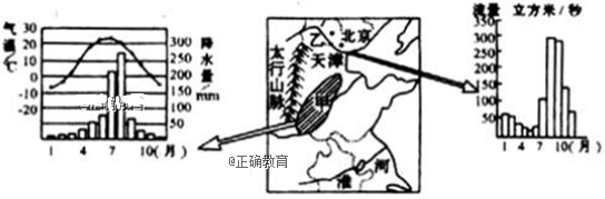 www.xiangpi.com