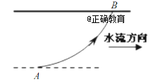 www.xiangpi.com