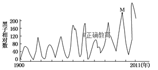 www.xiangpi.com