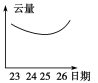 www.xiangpi.com