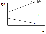 www.xiangpi.com
