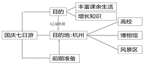 www.xiangpi.com