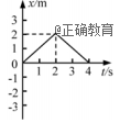 www.xiangpi.com