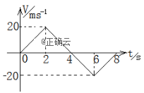 www.xiangpi.com
