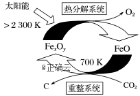 www.xiangpi.com