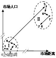 www.xiangpi.com