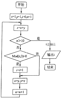 www.xiangpi.com