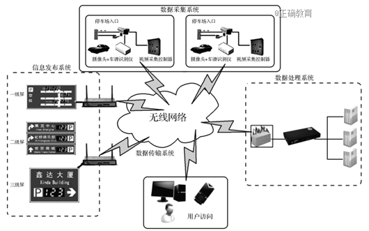 www.xiangpi.com