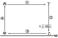 www.xiangpi.com
