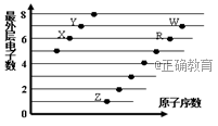 www.xiangpi.com