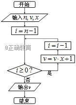 www.xiangpi.com