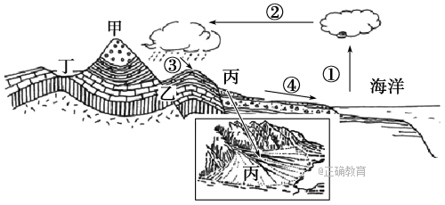 www.xiangpi.com