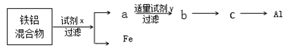 www.xiangpi.com
