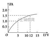 www.xiangpi.com