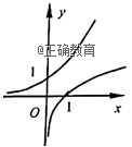www.xiangpi.com