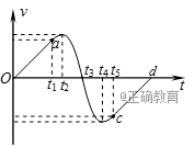 www.xiangpi.com