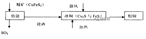 www.xiangpi.com