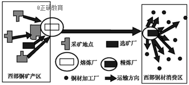 www.xiangpi.com