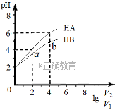 www.xiangpi.com