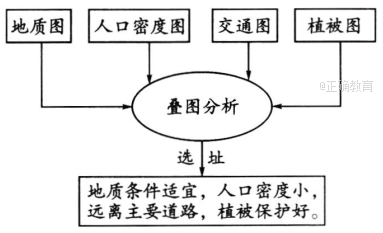 www.xiangpi.com