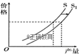 www.xiangpi.com
