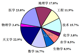 www.xiangpi.com
