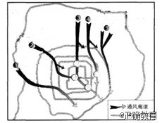 www.xiangpi.com