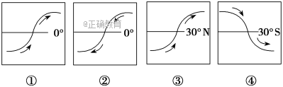 www.xiangpi.com