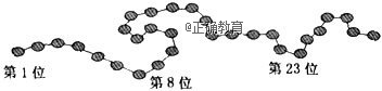 www.xiangpi.com