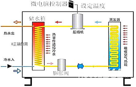 www.xiangpi.com