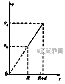 www.xiangpi.com
