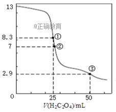 www.xiangpi.com