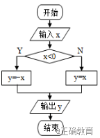 www.xiangpi.com