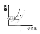 www.xiangpi.com