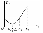 www.xiangpi.com