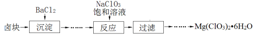 www.xiangpi.com