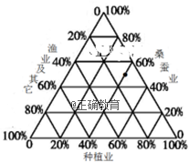 www.xiangpi.com