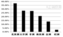 www.xiangpi.com