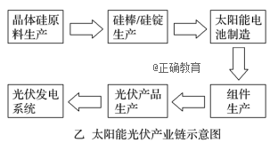 www.xiangpi.com