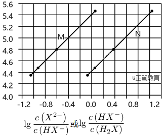 www.xiangpi.com