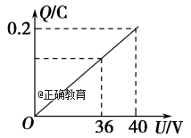 www.xiangpi.com