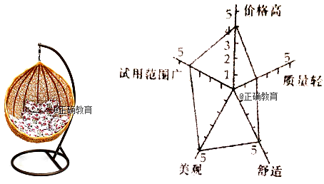 www.xiangpi.com
