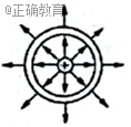 www.xiangpi.com