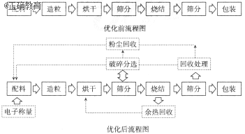 www.xiangpi.com