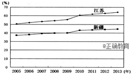 www.xiangpi.com