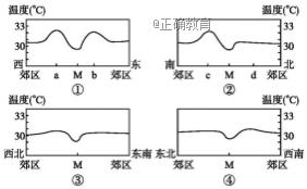 www.xiangpi.com