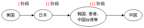 www.xiangpi.com