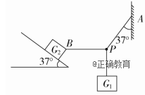 www.xiangpi.com